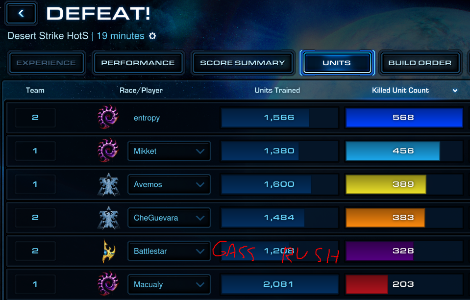 Desert Strike HotS gas rush