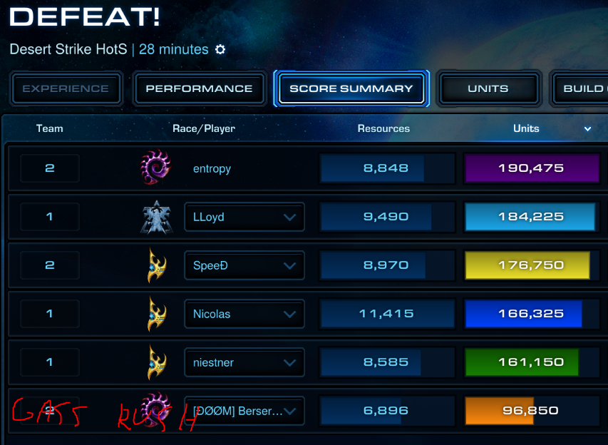 Desert Strike HotS gas rush
